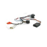 Adaptor comenzi volan Connects2 CTSAD002.2 Fakra pentru Audi si Seat Exeo