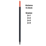 Wagler Bff Stick G2 2+2g