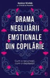 Drama neglijării emoționale din copilărie - Editura Pagina de psihologie