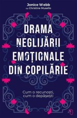 Drama neglijarii emotionale din copilarie - Jonice Webb, Christine Musello - Pagina de psihologie