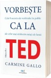 Vorbeste ca la TED - Act si Politon