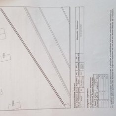 1800 m pătrați langa str Soarelui intravilan industrial 4/450 m