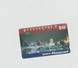 bnk card Cartele telefonice - Australia - telstra - Melbourne - Col:N955723a, MV :AUS-M-361