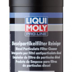 Aditiv curatat filtru particule Liqui-Moly 13260 5169