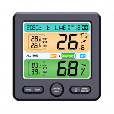 Termometru si Higrometru profesional de camera, Indicator confort, Ceas, Calendar, Temperatura, Umiditate, Alarma, Negru, Alikommerce AK