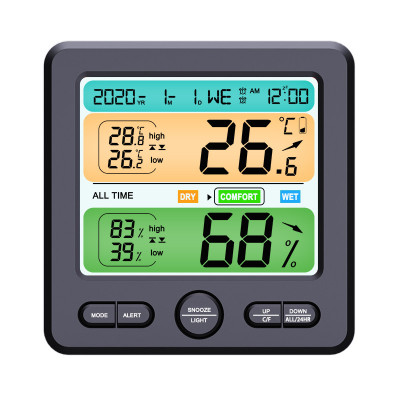 Termometru si Higrometru profesional de camera, Indicator confort, Ceas, Calendar, Temperatura, Umiditate, Alarma, Negru, Alikommerce AK foto