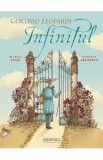 Infinitul - Giacomo Leopardi
