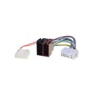 Cablu adaptor conector radio ISO Dacia Renault 4CARMEDIA ZRS-208