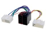 Conector Radio ISO pentru Hyundai și Kia
