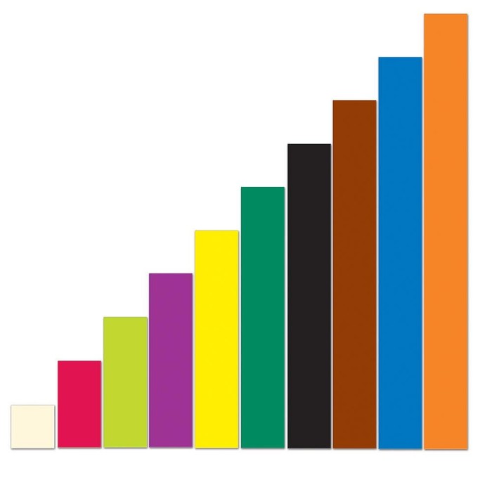 Riglete gigant Cuisenaire&reg; Rods PlayLearn Toys