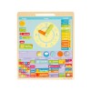 Vremea - Calendar magnetic in limba engleza PlayLearn Toys, BigJigs Toys