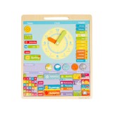 Vremea - Calendar magnetic in limba engleza PlayLearn Toys, BigJigs Toys