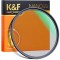 Filtru K&amp;F Concept Black Mist 1/1 Special Effect Ulra-Clear Nano-X 58mm KF01.1690