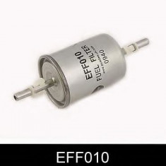 Filtru combustibil ALFA ROMEO 145 (930) (1994 - 2001) COMLINE EFF010