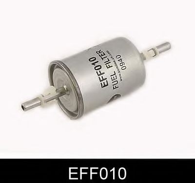 Filtru combustibil VW GOLF V (1K1) (2003 - 2009) COMLINE EFF010