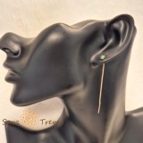 Cercei Emerald Line , Cristal verde 6 cm placati aur 18K Brazilia