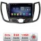 Navigatie Ford Kuga C-MAX Android radio gps internet Octa Core 8+128 LTE KIT-362-v2+EDT-E609 CarStore Technology