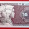 China 5 jiao 1980 UNC necirculata **