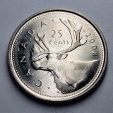 25 Cents 2008 - Canada