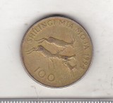 Bnk mnd Tanzania 100 shilingi 1994, Africa