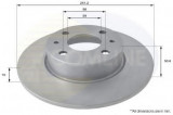 Disc frana FIAT CROMA (154) (1985 - 1996) COMLINE ADC1809