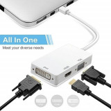 Cablu Video Adaptor Mini DisplayPort la HDMI DVI VGA