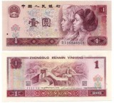 SV * China 1 (YI) YUAN 1980 (seria RA ...) AUNC + +