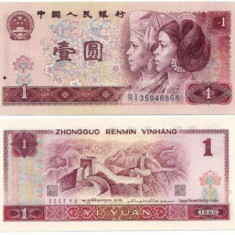 SV * China 1 (YI) YUAN 1980 (seria RA ...) AUNC + +