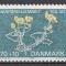 Danemarca 1972 - Centenarul Căminului pentru Persoane cu Dizabilități, MNH