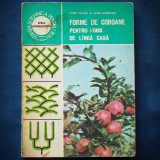 Cumpara ieftin FORME DE COROANE PENTRU POMII DE LANGA CASA - IOAN MILITIU, IOAN GODEANU