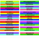 Sticker Scari - Cuvinte Engleza - 40 buc 10x100 cm