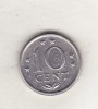 Bnk mnd Antilele Olandeze 10 centi 1976, America de Nord