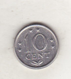 Bnk mnd Antilele Olandeze 10 centi 1976, America de Nord