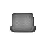 Tavita Portbagaj Auto Renault Fluence Berlina (2009-2015) UNIDEC - Covor Negru Protectie
