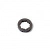 Sprocket .325-7 MINI, Micul Fermier