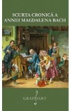 Scurta cronica a Annei Magdalena Bach
