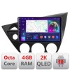 Navigatie Ford Focus 1 1998-2004 Android ecran Qled 2K Octa core 4+32 kit-focus1+EDT-E409-2K CarStore Technology