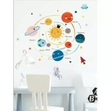 Cumpara ieftin Sticker Perete Autocolant Planete - Stelute si Nori 2 buc - 30x90cm