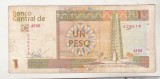 bnk bn Cuba 1 peso convertible 2016 circulat