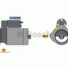 Starter LAND ROVER RANGE ROVER III (LM) (2002 - 2012) BOSCH 0 986 022 710