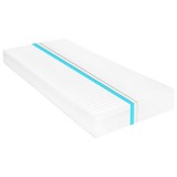 Cumpara ieftin Saltea, 140x200 cm, 7 zone, spuma PU, 16 cm, H2 H3