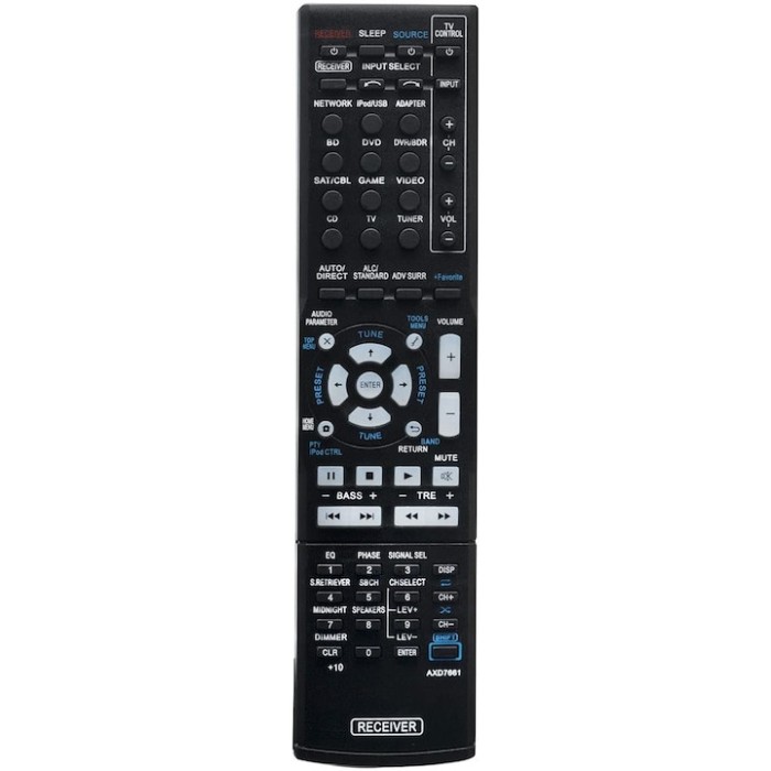 Telecomanda pentru Pioneer AXD7661, x-remote, Negru