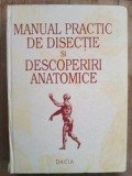 Manual practic de disectie si descoperiri anatomice- Victor Papilian