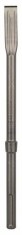 Bosch Dalta lata RTec Sharp, SDS Max 400mm ProAdvanced PowerfulTools