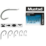 Carlig Abumi 10017NP-BN Nr.4, Mustad