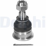 DELPHI TC435 Articulatie sarcina/ghidare