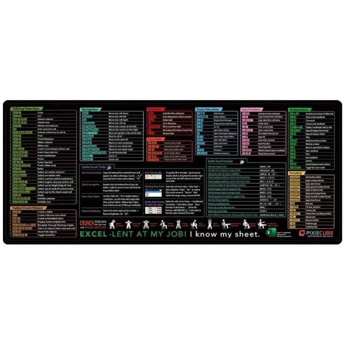 Mousepad cu Suport Tastatura, Covoras pentru Masa de Birou cu Formule si Scurtaturi pentru Excel, 90 x 40 cm, Model 2, Negru