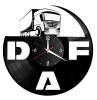 &ldquo;DAF&rdquo;-ceas de perete
