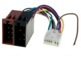 Conector ISO Kenwood 14 pini