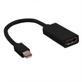 Adaptor Mini Displayport la HDMI T-M, Value 12.99.3130